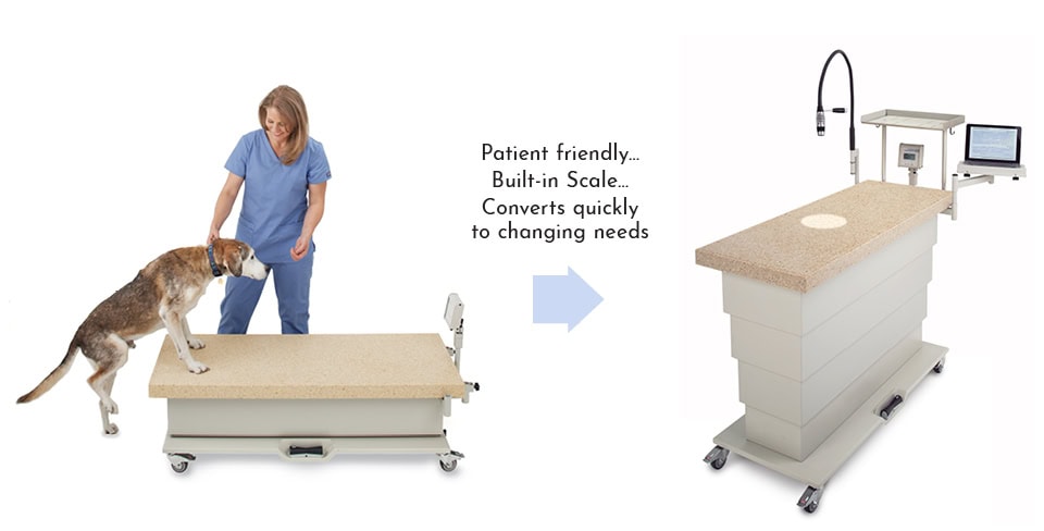Patient friendly, Built-in Scale, Converts quickly to changing needs